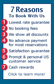 Advantages of using HotelGuides.com