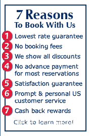 Advantages of using HotelGuides.com
