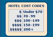 Click to learn more about our hotel and motel cost codes.
